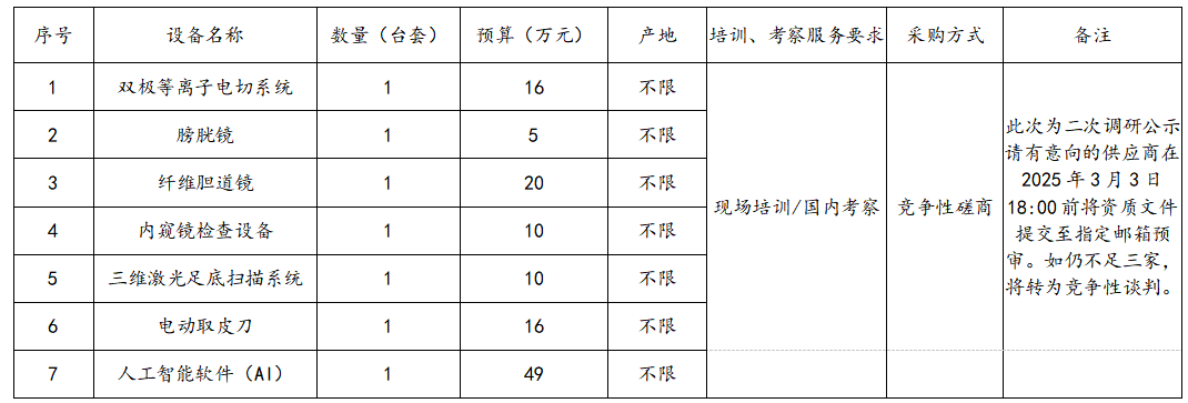 80ac40be04210aae0d000a0d27314d5.png