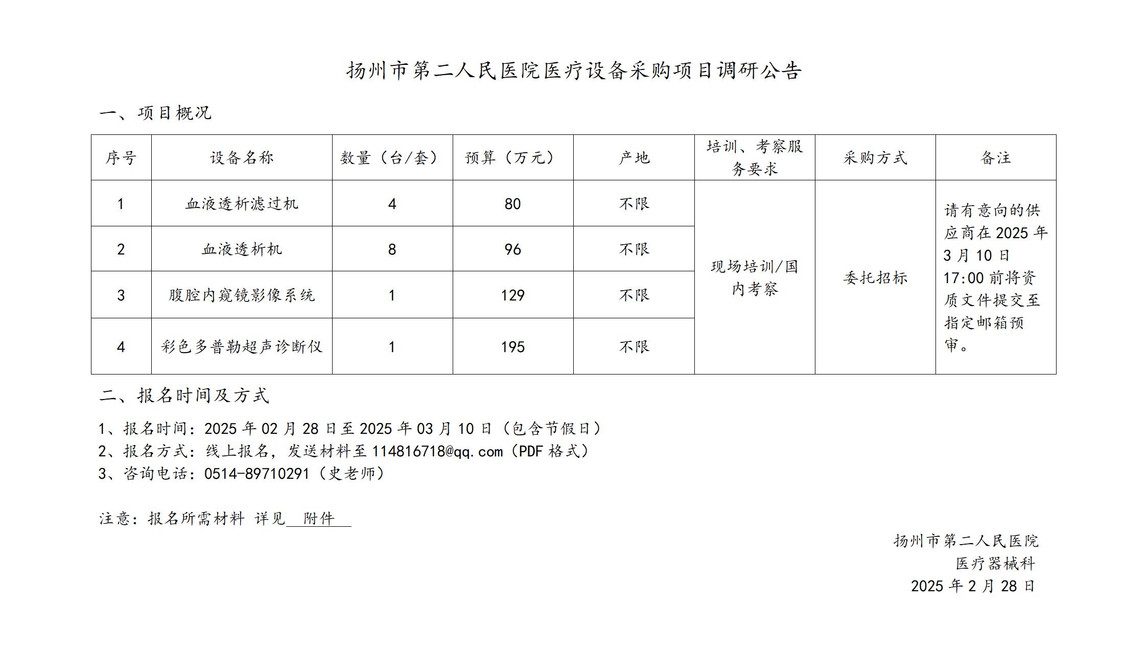 市二院医疗设备采购项目调研公告（二批）_01.jpg