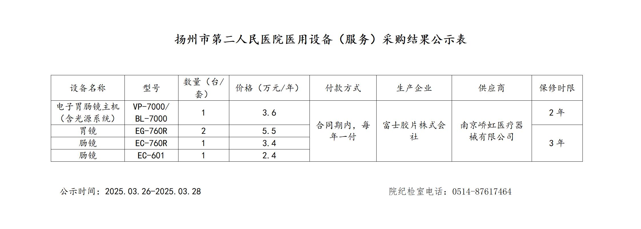 扬州市二院医疗设备（维保服务）采购结果公示（卫健委）2025.03.24_01.jpg