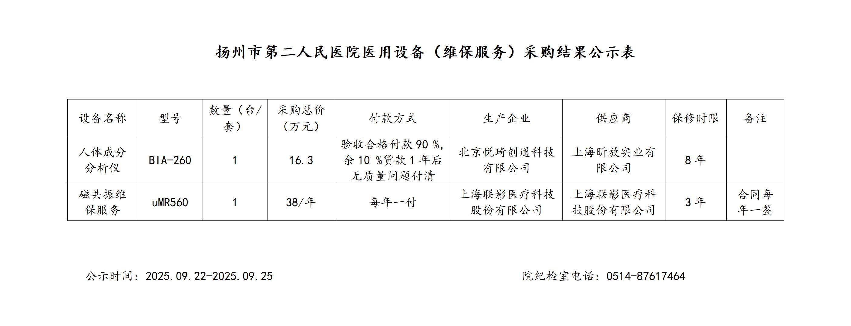 扬州市二院医疗设备（维保服务）采购结果公示2025.09.22_01.jpg