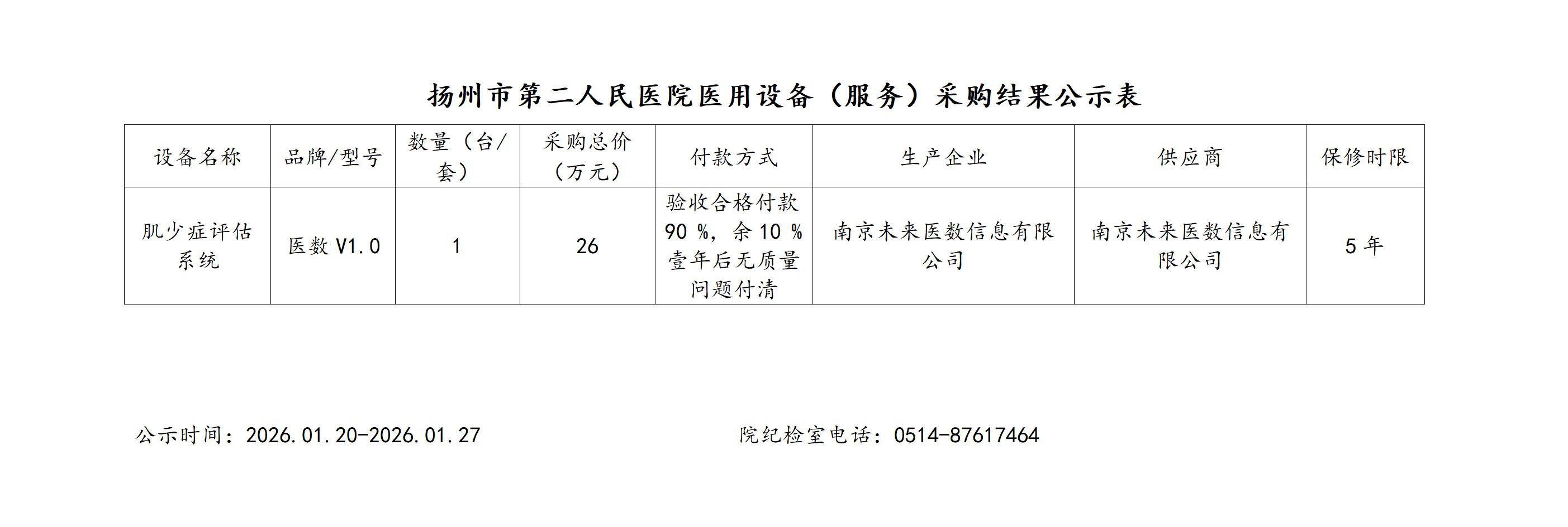 扬州市二院医疗设备采购结果公示 2026.01_01.jpg