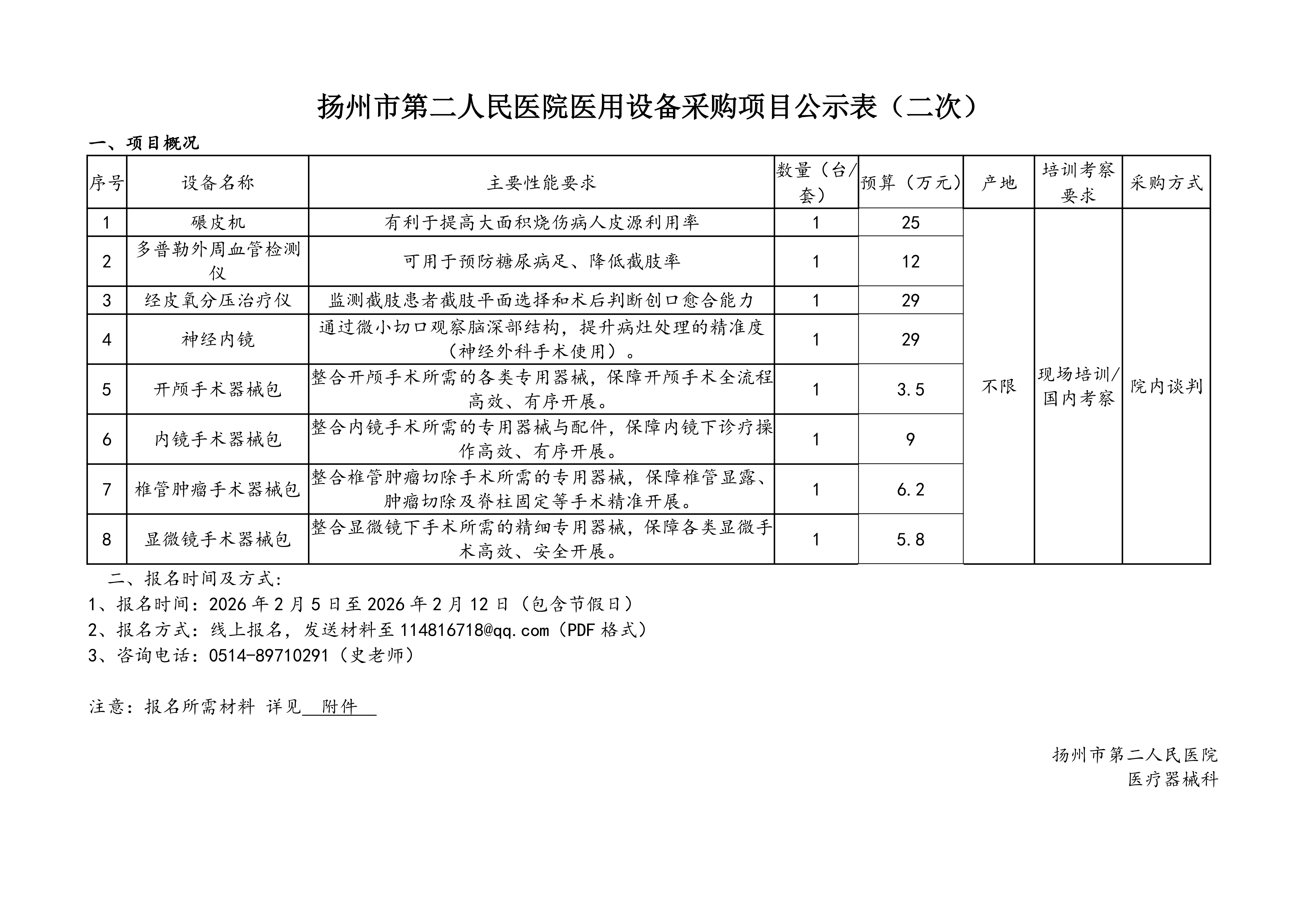 市二院采购调研公告2026.02.4_01.png