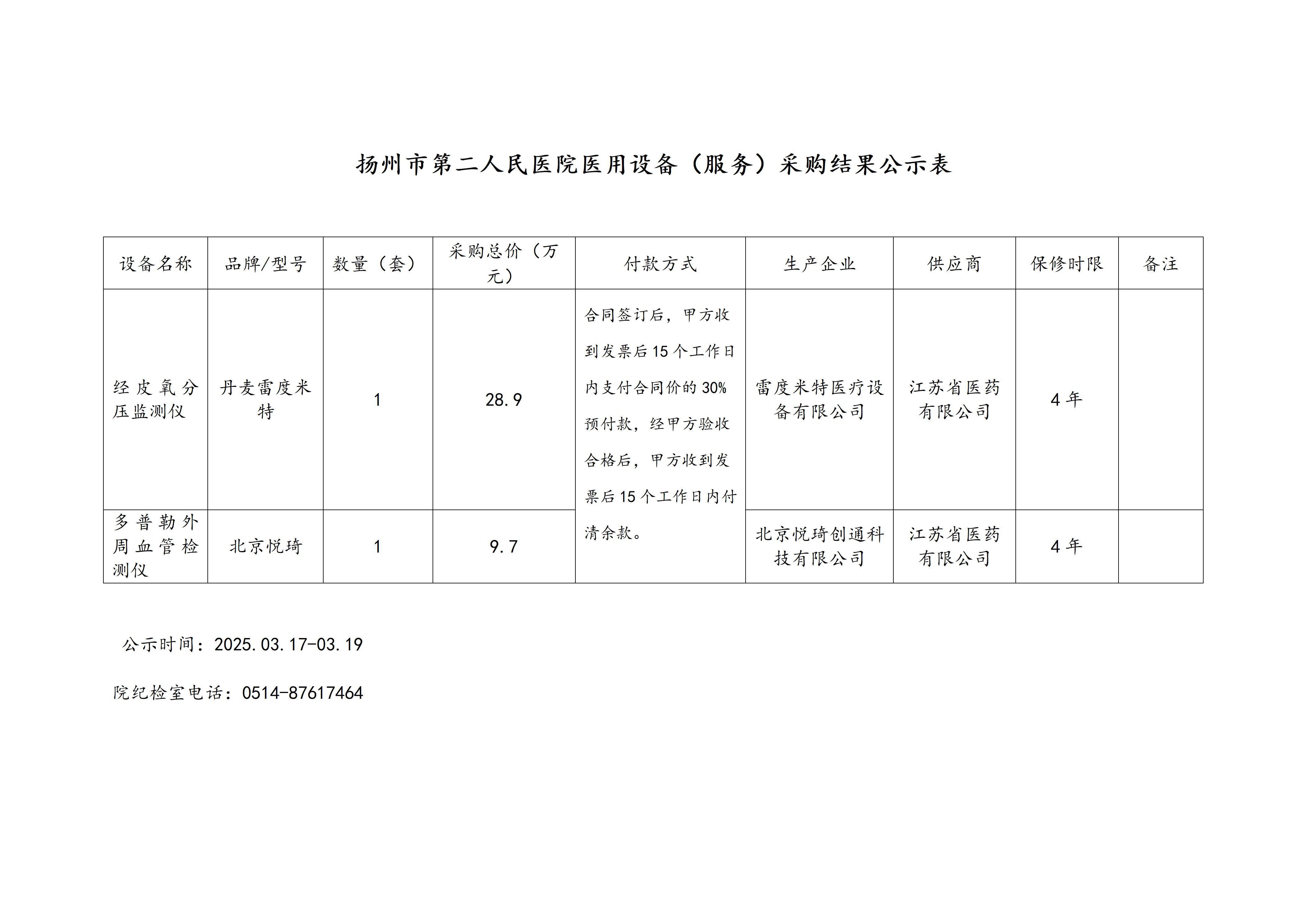 市二院医疗设备采购结果公示2026.03.16._01.png