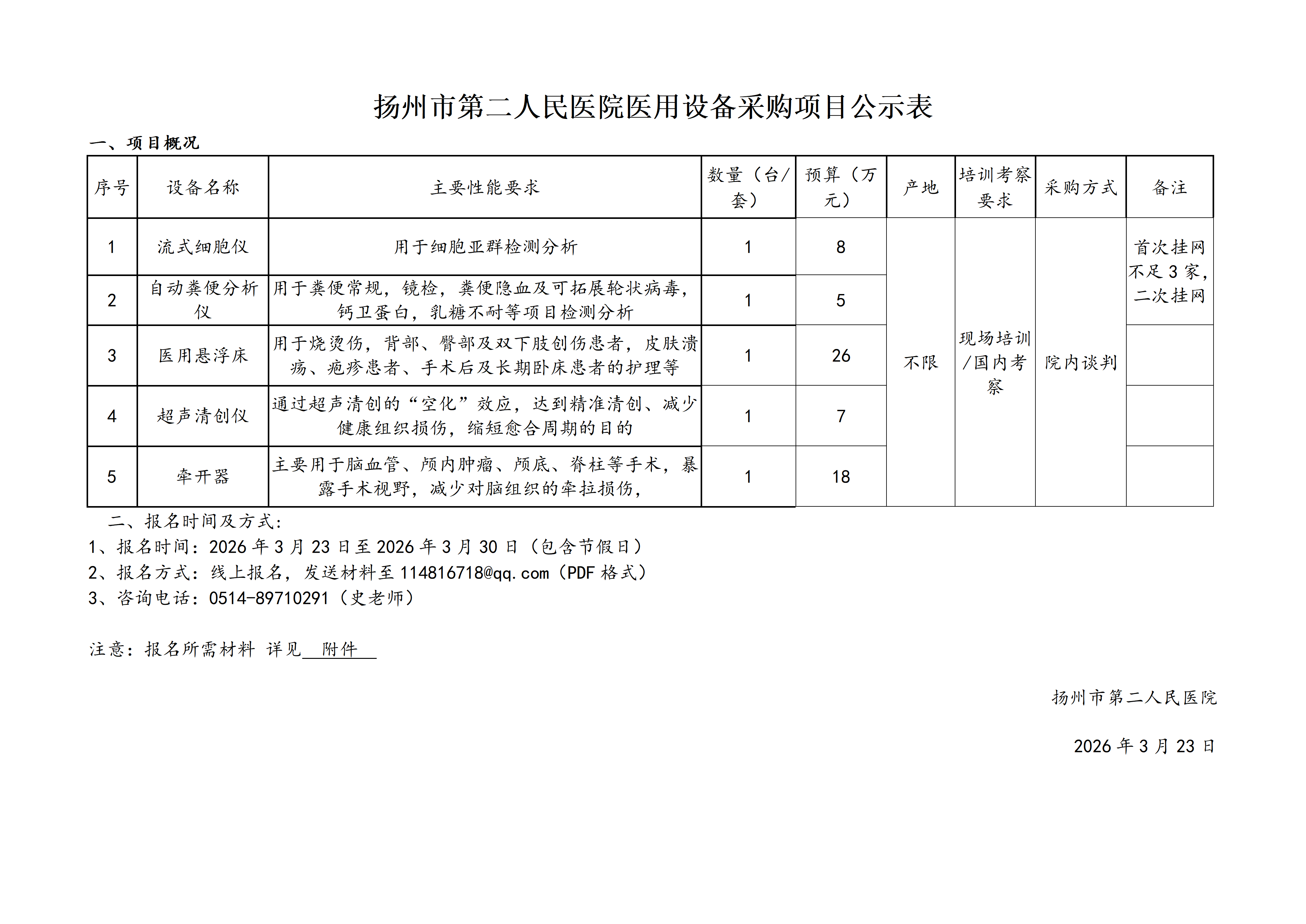 市二院采购调研公告2026.03.23_01.png
